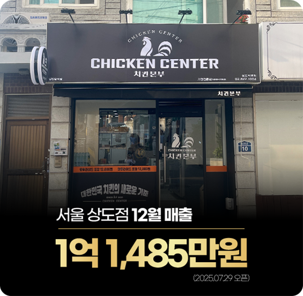 서울상도점 11월매출-1억 1,190만원(2025.07.29오픈)